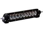 90661h Rigid Industries Sr2-6 H-l 849774010934
