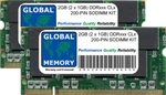 2GB (2 X 1GB) Ddr 266/333/400MHZ 200-PIN Sodimm Memory Ram Kit For Laptops. Fixed Price $53.57.