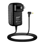 Dc Adapter Charger For Mintek MDP-1030 MDP-1770 Dvd Player Power Supply Cord Psu. Fixed Price $12.08.